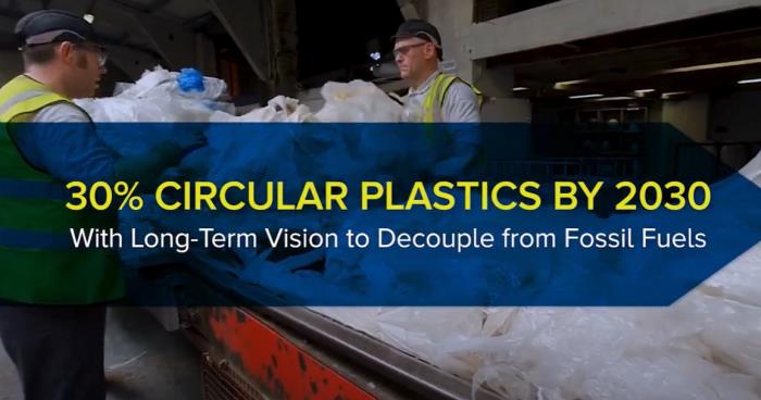 Sustainability in Action Highlights Video